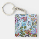 Search for perch square key rings Floral