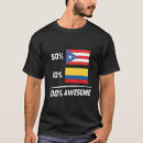 Search for colombian flag tshirts Flag of colombia