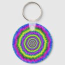 Search for explosive key rings Bang