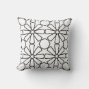 Search for arabic cushions Muslim