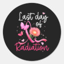 Search for survived breast cancer stickers Support