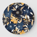 Search for repeating pattern clocks Abstract