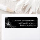Search for spiderweb return address labels Modern