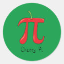 Search for math symbol stickers Mathematician