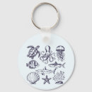 Search for turtle shell key rings Beach