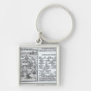 Search for thomas key rings Ocean