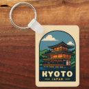 Search for vintage japanese art key rings Asian