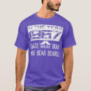 Search for hairy bear tshirts Beards