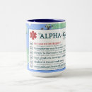 Search for food allergy mugs Awareness