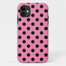 Search for large polka dots iphone cases Pink