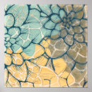 Search for square dancing posters Floral