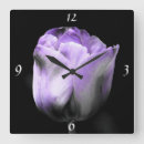 Search for dramatic clocks Nature