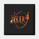Search for hoop magnets Player