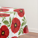 Search for summer tablecloths Nature
