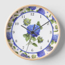 Search for original clocks Nature