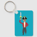 Search for halloween rectangular key rings Costume