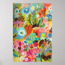 Search for botanical decor posters Flowers