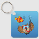 Search for snorkel key rings Diving