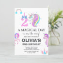 Search for unicorn editable birthday invitations Instant download