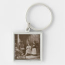 Search for hardship key rings Poverty