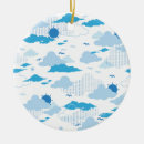 Search for heaven christmas tree decorations nature