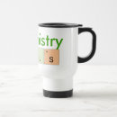 Search for table travel mugs Periodic