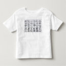 Search for genus clothing English