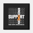 Search for support rsd magnets Rsd crps family