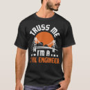 Search for truss Builder