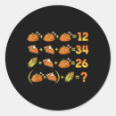 Search for math equation stickers Meme