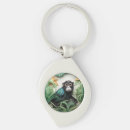 Search for 3d key rings Colourful