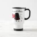 Search for thimbles mugs Thread