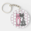 Search for grey cat key rings Kitty