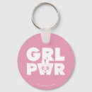 Search for super powers key rings Powerpuff girls