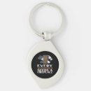 Search for carpentry key rings Woodworker