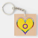 Search for intersex key rings Pride