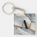 Search for marble stone key rings Abstract