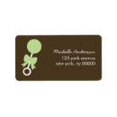 Search for polka dot labels Cute