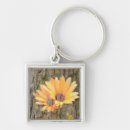 Search for flowering tree key rings Life