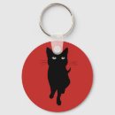 Search for black kitty key rings Feline
