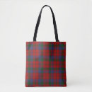 Search for clan robertson tartan Red