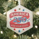 Search for 1776 christmas tree decorations America 250