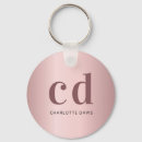 Search for dusty rose accessories Girly