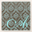 Search for distressed coasters Teal