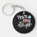 Search for hops key rings Vintage