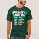 Search for plumbing jokes Degree
