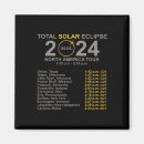 Search for 8 paths magnets Path of totality