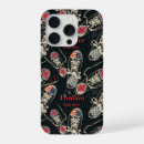 Search for sport iphone cases Grunge