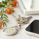 Search for acorns key rings Botanical