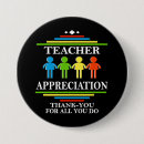 Search for best mentor badges Teaching